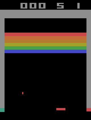 Atari: Breakout